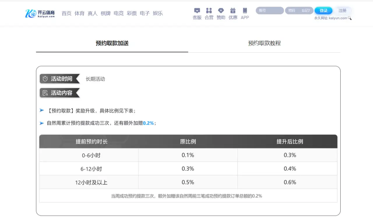 常见误区与开云体育优惠活动避坑指南