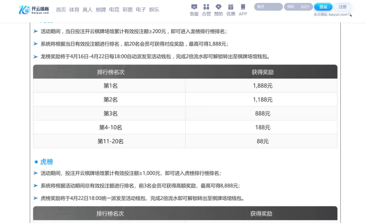 开云体育优惠活动策略玩法指南
