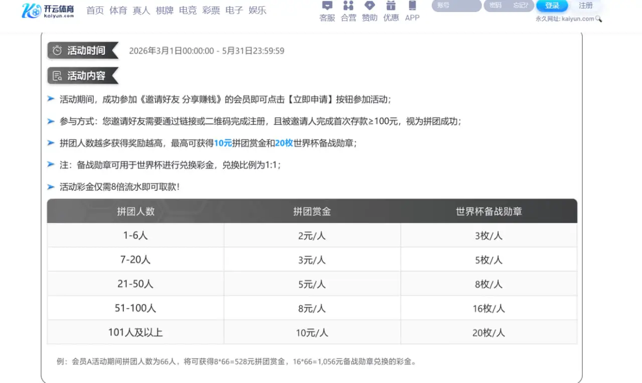 提升收益的开云体育优惠活动技巧